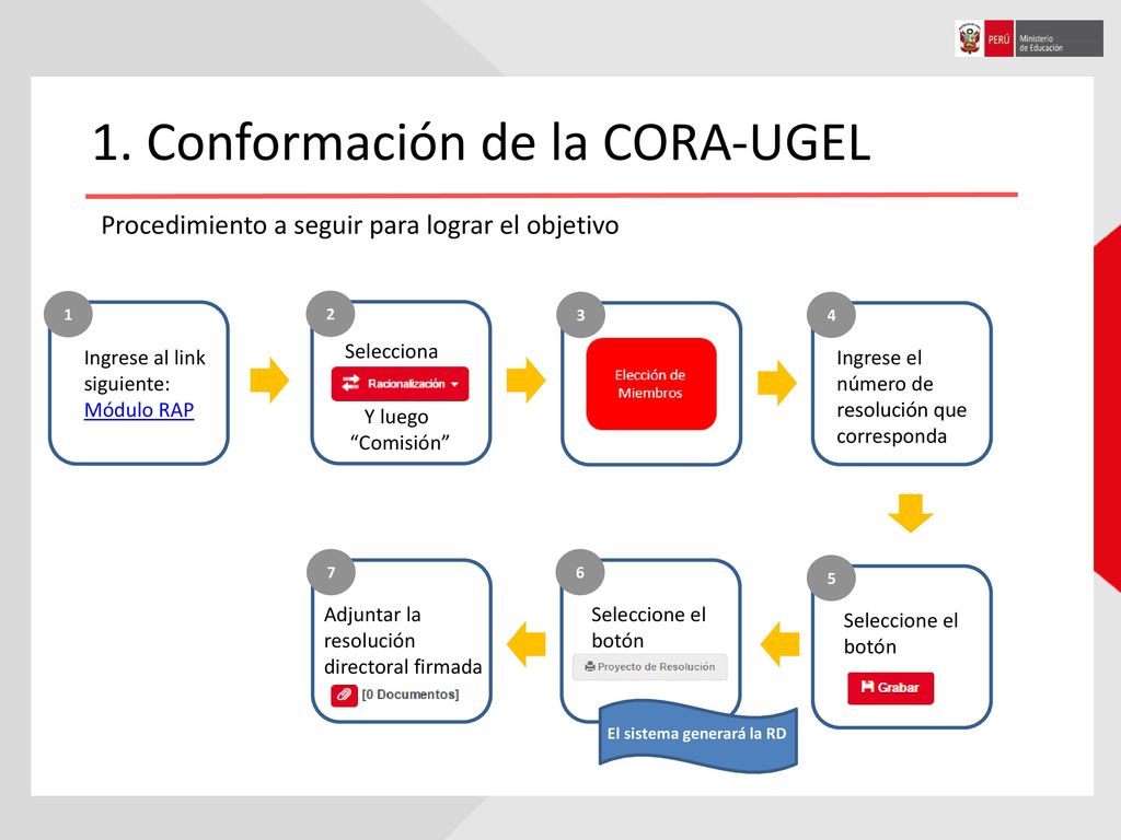 Racionalización El sistema calculara el requerimiento o excedencia teórica. Para continuar con el proceso de Confirmación seleccione.