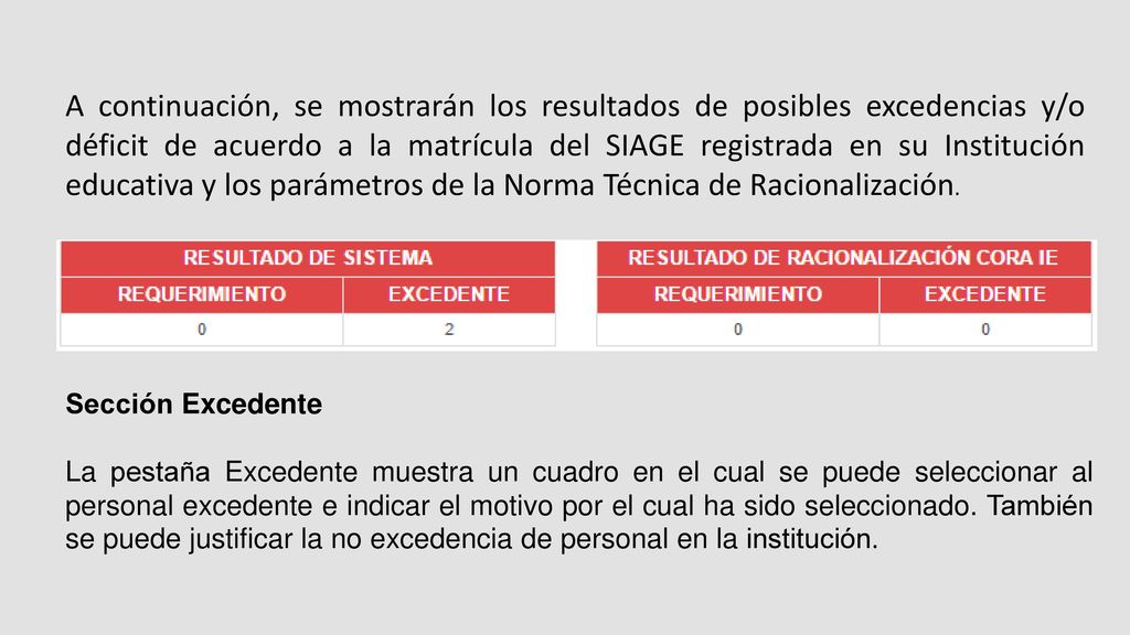 A continuación, se mostrarán los resultados de posibles excedencias y/o déficit de acuerdo a la matrícula del SIAGE registrada en su Institución educativa y los parámetros de la Norma Técnica de Racionalización.