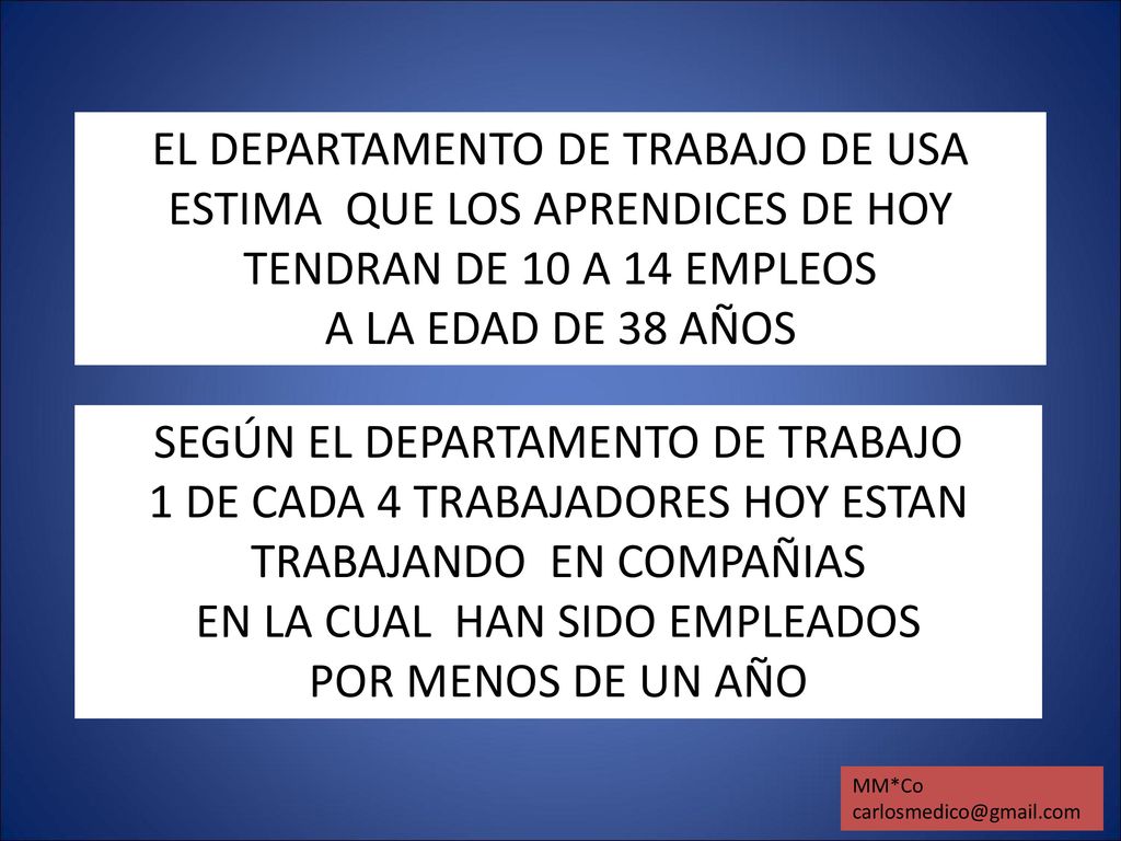 EL DEPARTAMENTO DE TRABAJO DE USA ESTIMA QUE LOS APRENDICES DE HOY TENDRAN DE 10 A 14 EMPLEOS A LA EDAD DE 38 AÑOS