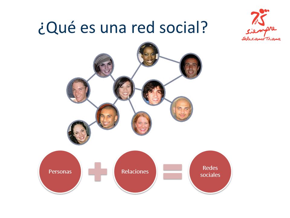 ¿Qué es una red social Personas Relaciones Redes sociales