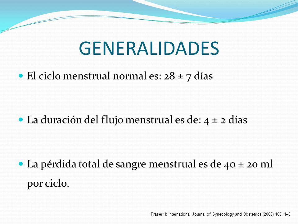 GENERALIDADES El ciclo menstrual normal es: 28 ± 7 días