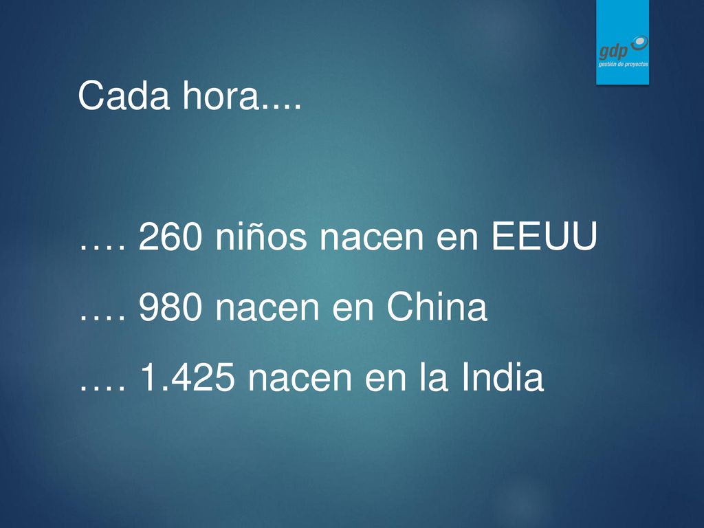 Cada hora.... …. 260 niños nacen en EEUU …. 980 nacen en China … nacen en la India