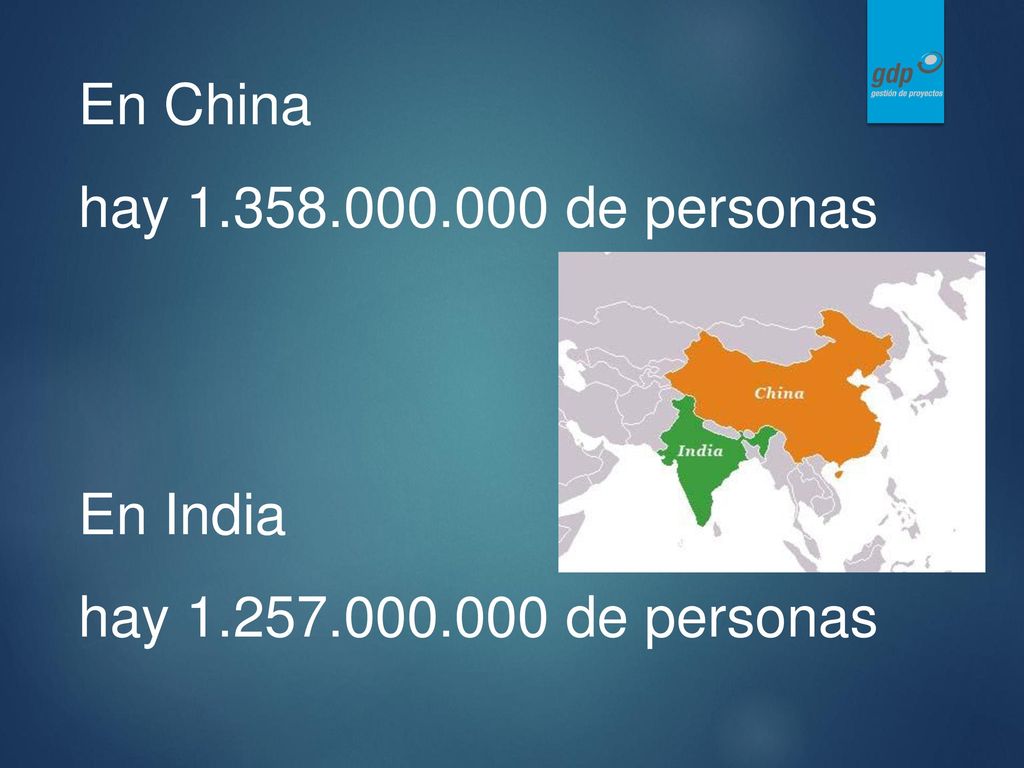 En China hay de personas En India hay de personas