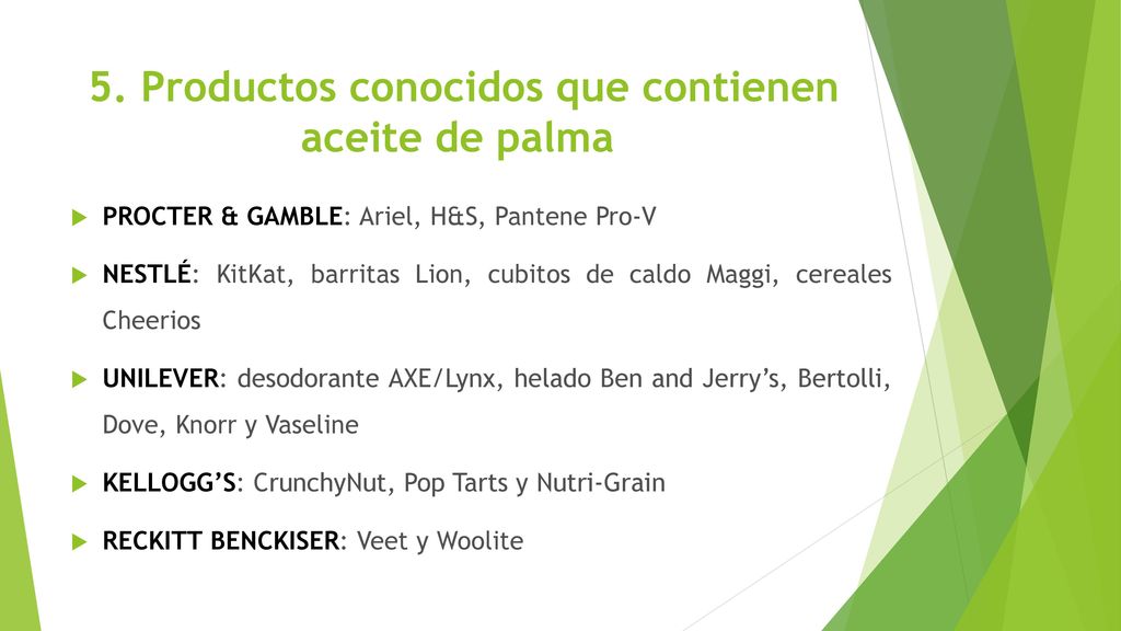 5. Productos conocidos que contienen aceite de palma