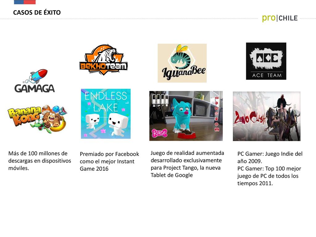 CASOS DE ÉXITO Más de 100 millones de descargas en dispositivos móviles. Premiado por Facebook como el mejor Instant Game