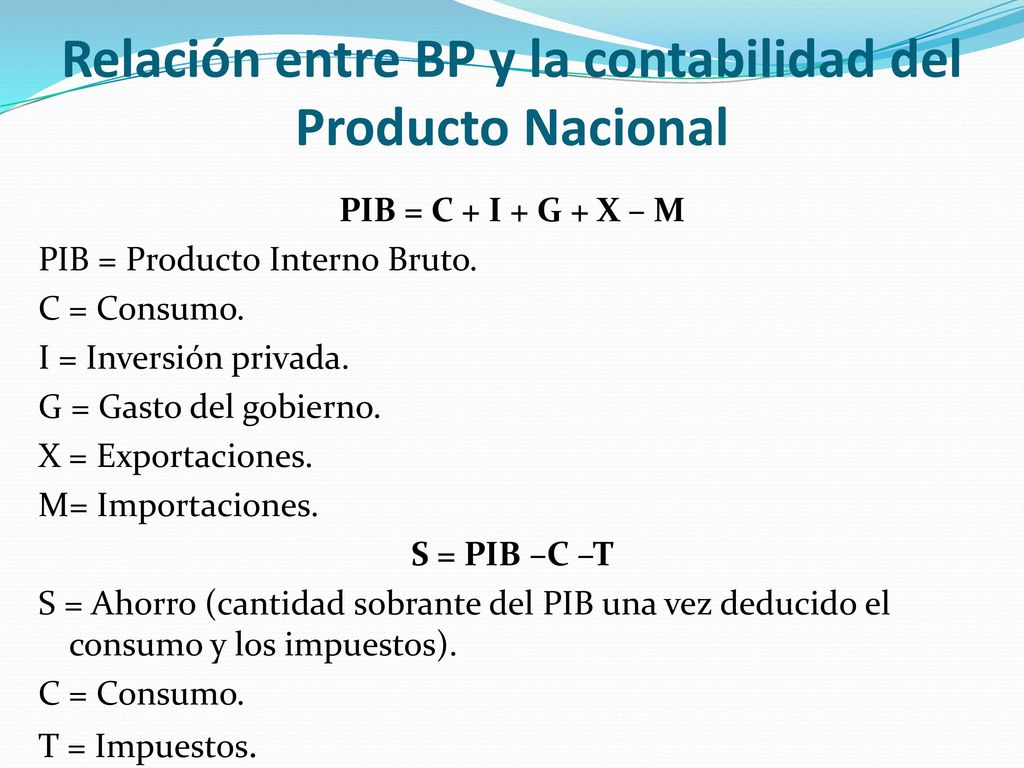 Relación entre BP y la contabilidad del Producto Nacional