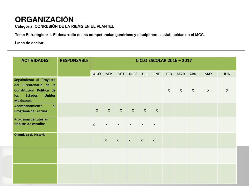 ORGANIZACIÓN ACTIVIDADES RESPONSABLE CICLO ESCOLAR 2016 – 2017 AGO SEP