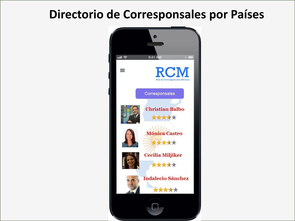Directorio de Corresponsales por Países