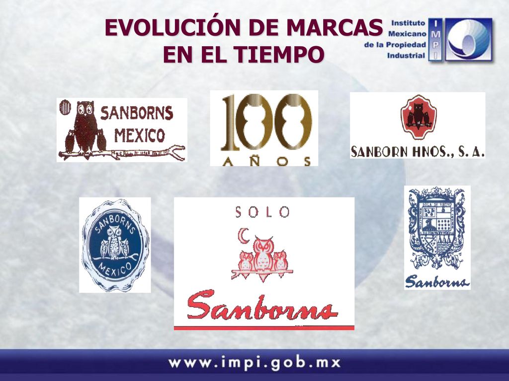 EVOLUCIÓN DE MARCAS EN EL TIEMPO