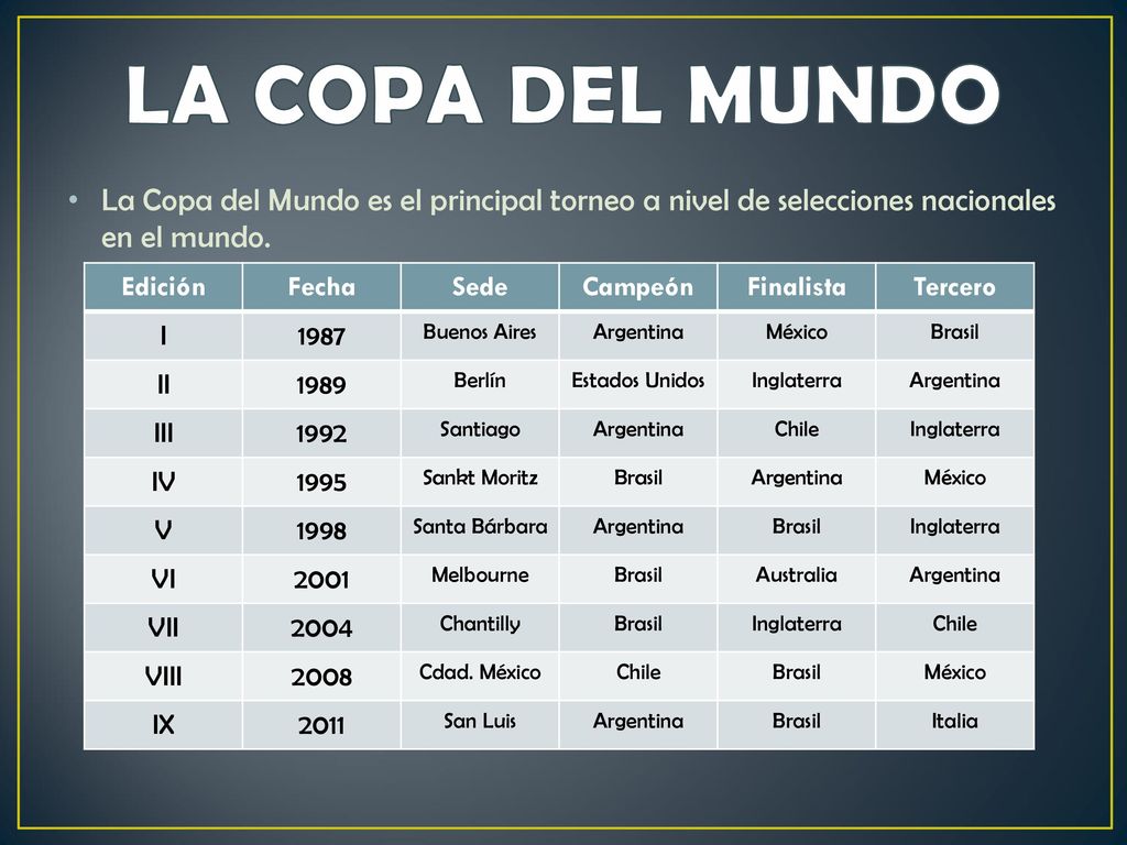 LA COPA DEL MUNDO La Copa del Mundo es el principal torneo a nivel de selecciones nacionales en el mundo.