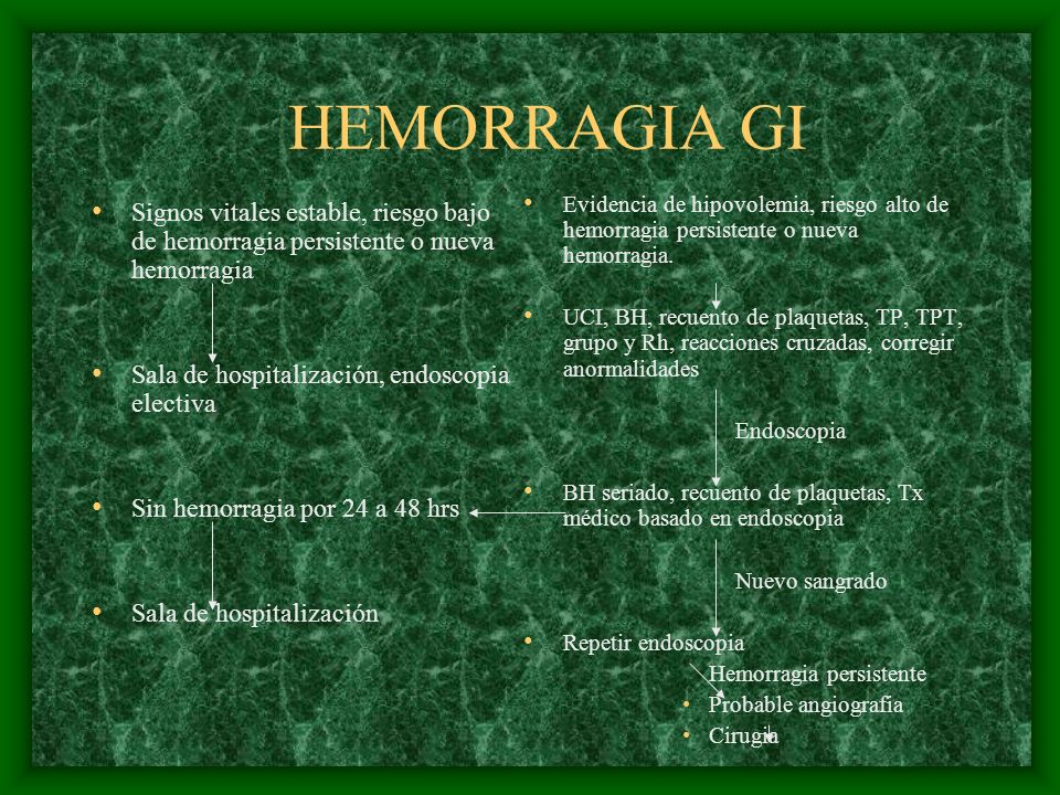 HEMORRAGIA GI Signos vitales estable, riesgo bajo de hemorragia persistente o nueva hemorragia. Sala de hospitalización, endoscopia electiva.