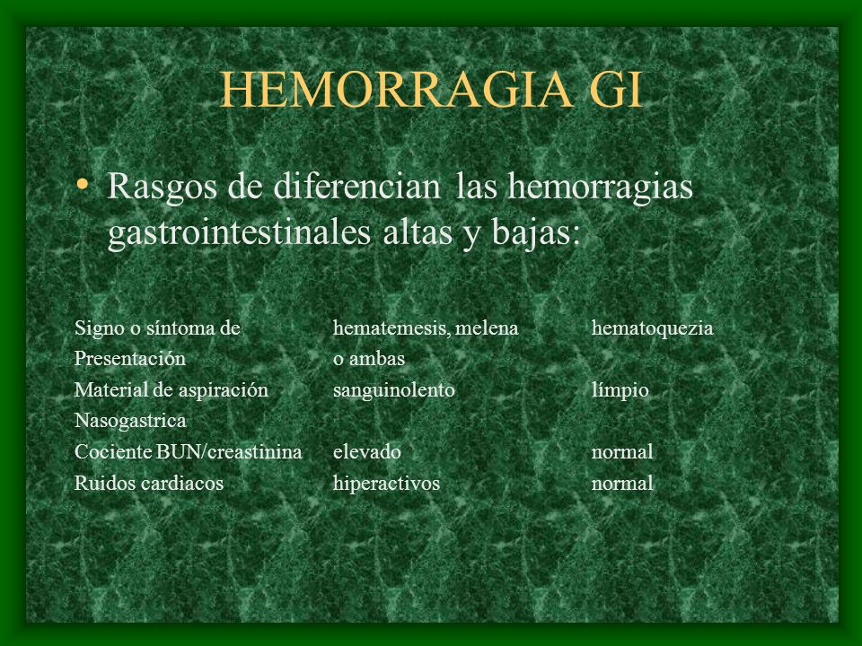 HEMORRAGIA GI Rasgos de diferencian las hemorragias gastrointestinales altas y bajas: Signo o síntoma de hematemesis, melena hematoquezia.