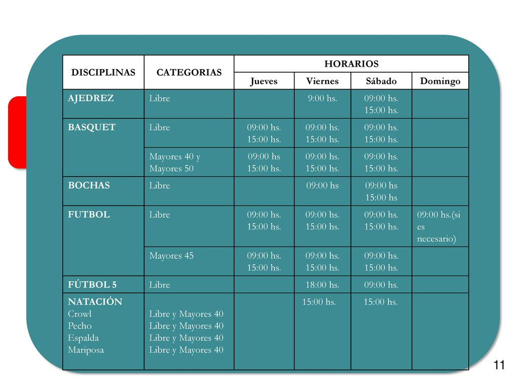 11 DISCIPLINAS CATEGORIAS HORARIOS Jueves Viernes Sábado Domingo