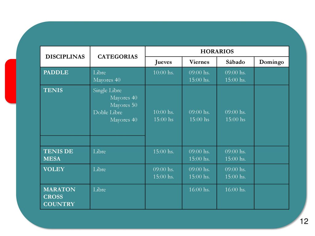 12 DISCIPLINAS CATEGORIAS HORARIOS Jueves Viernes Sábado Domingo