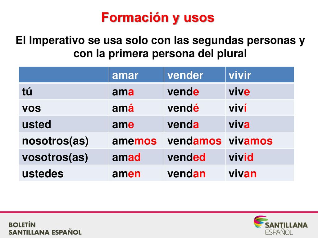 Formación y usos El Imperativo se usa solo con las segundas personas y con la primera persona del plural.