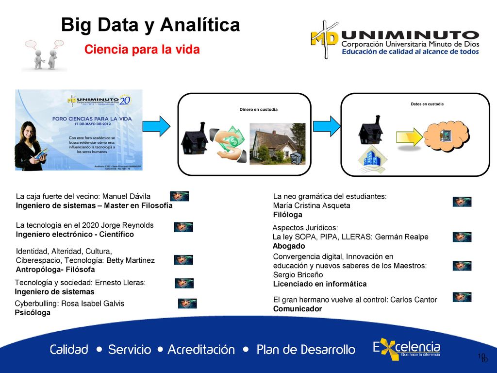 Big Data y Analítica Ciencia para la vida 10 10