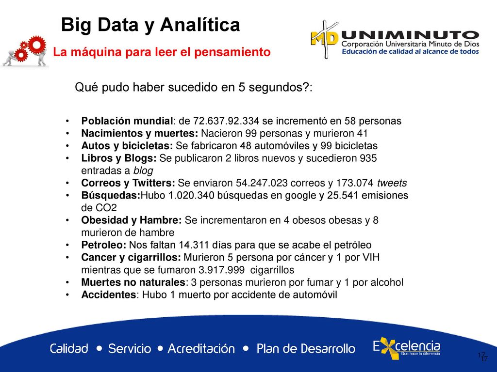 Big Data y Analítica La máquina para leer el pensamiento