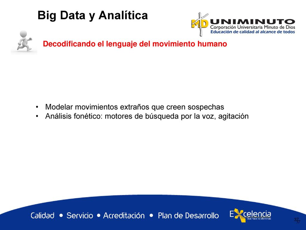 Big Data y Analítica Decodificando el lenguaje del movimiento humano