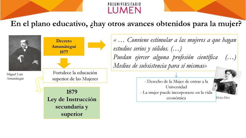 En el plano educativo, ¿hay otros avances obtenidos para la mujer