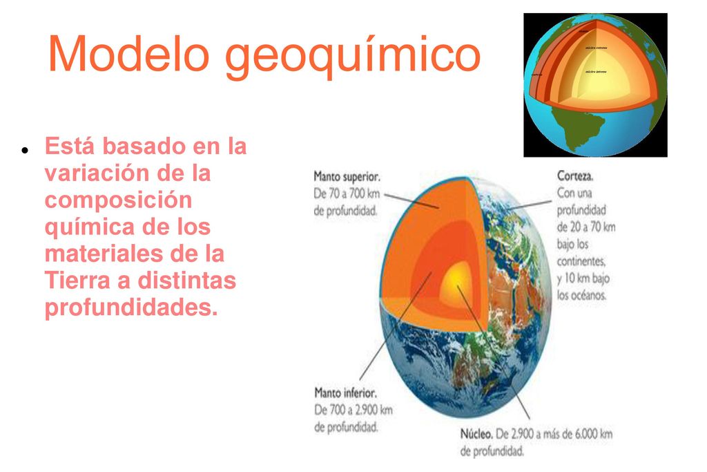 Modelo geoquímico Está basado en la variación de la composición química de los materiales de la Tierra a distintas profundidades.