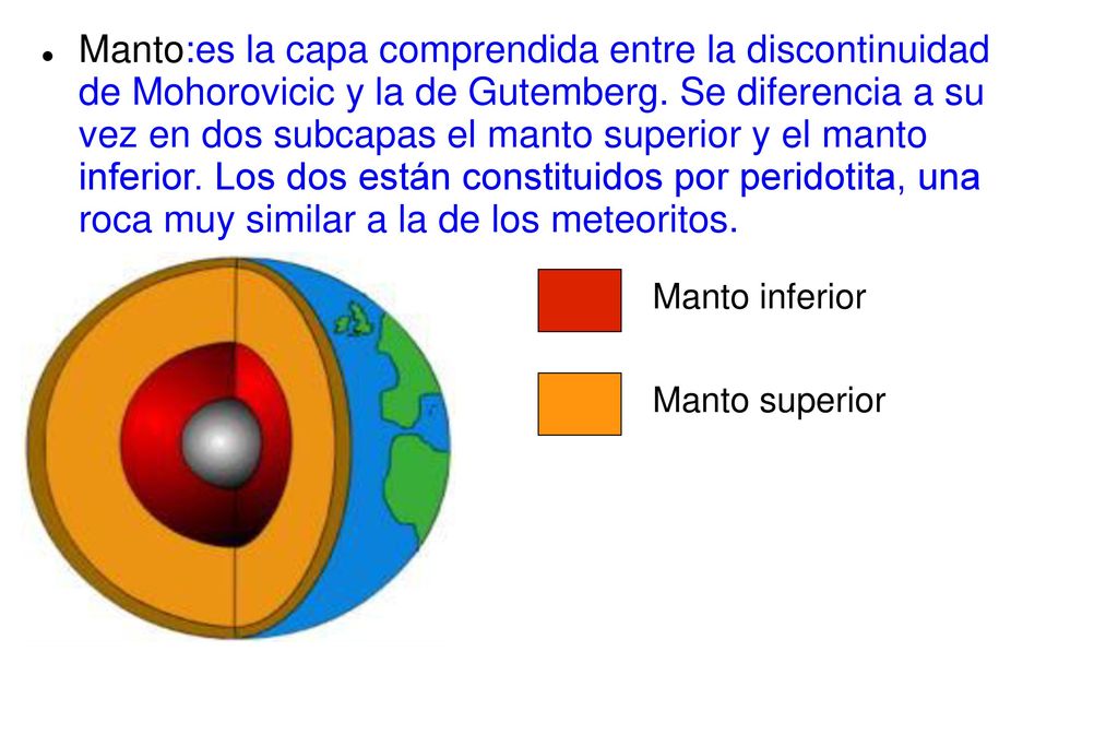 Manto:es la capa comprendida entre la discontinuidad de Mohorovicic y la de Gutemberg. Se diferencia a su vez en dos subcapas el manto superior y el manto inferior. Los dos están constituidos por peridotita, una roca muy similar a la de los meteoritos.