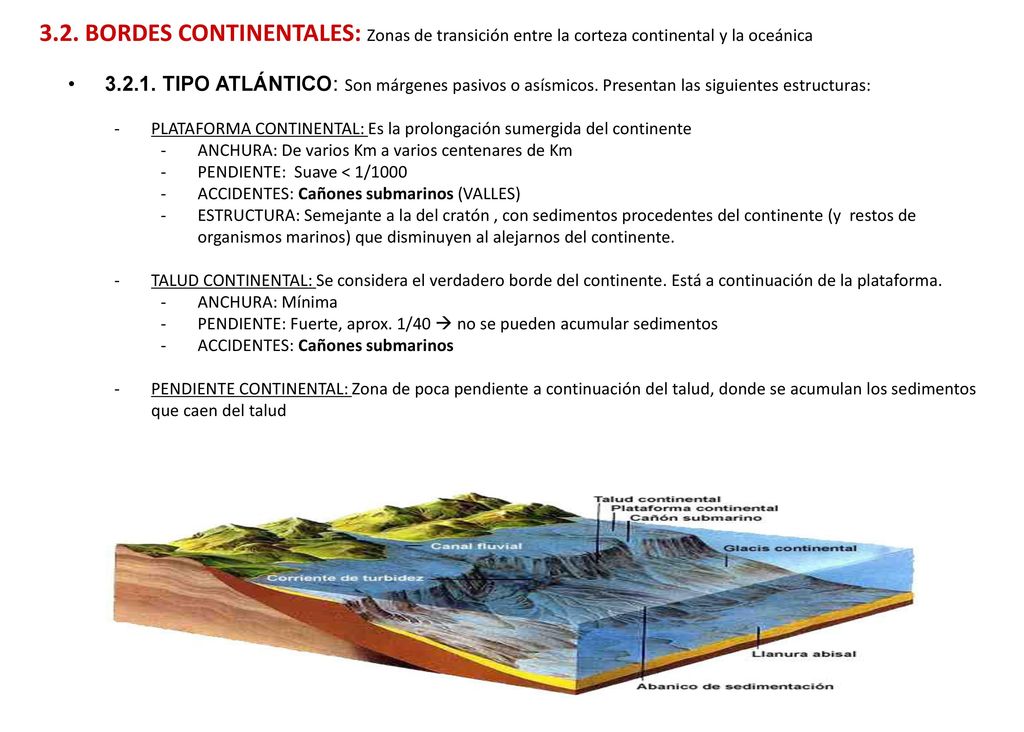 3.2. BORDES CONTINENTALES: Zonas de transición entre la corteza continental y la oceánica