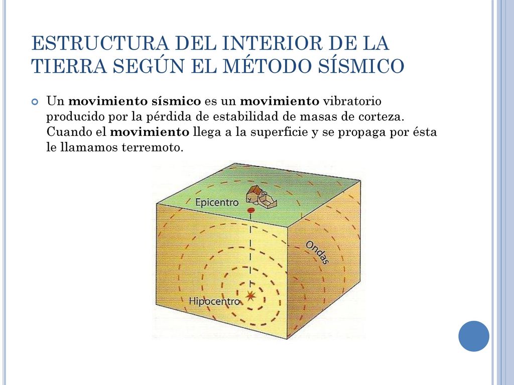 ESTRUCTURA DEL INTERIOR DE LA TIERRA SEGÚN EL MÉTODO SÍSMICO