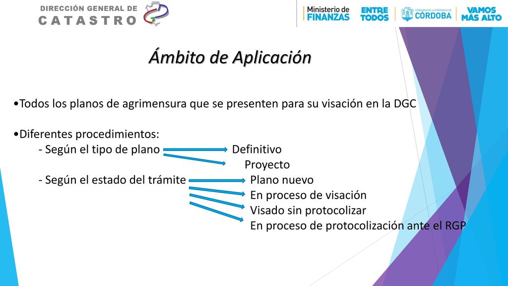 Ámbito de Aplicación Todos los planos de agrimensura que se presenten para su visación en la DGC. Diferentes procedimientos: