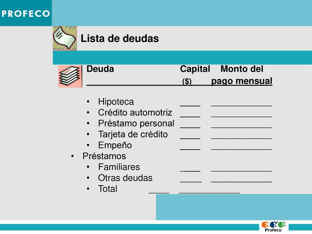 Lista de deudas Deuda Capital Monto del ($) pago mensual