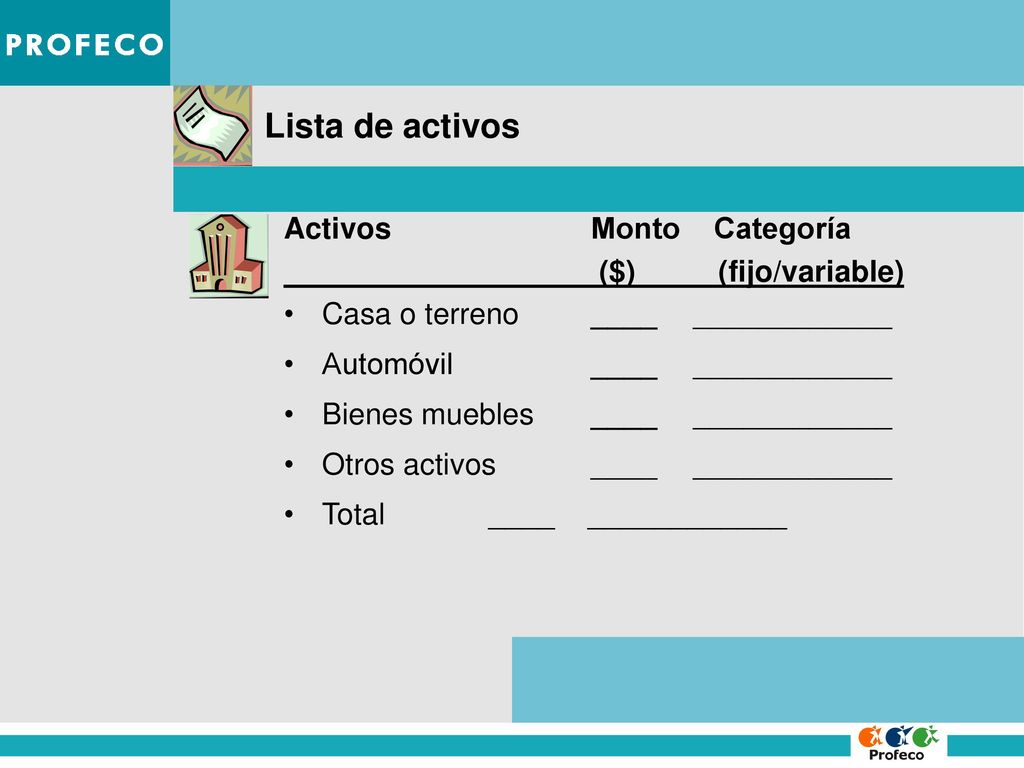Lista de activos Activos Monto Categoría ($) (fijo/variable)