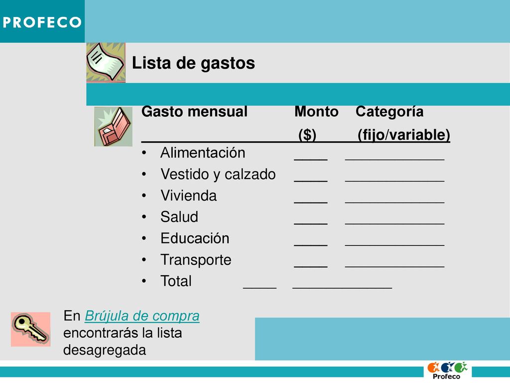 Lista de gastos Gasto mensual Monto Categoría ($) (fijo/variable)