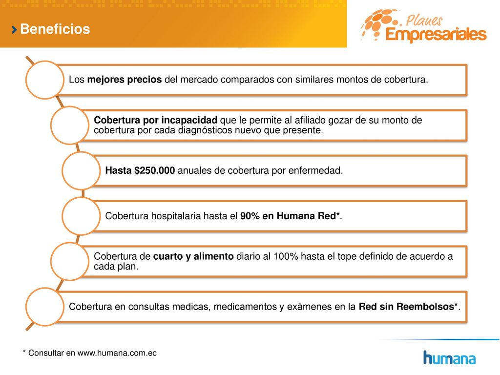 Beneficios Los mejores precios del mercado comparados con similares montos de cobertura.
