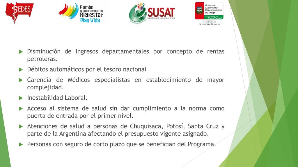 Disminución de ingresos departamentales por concepto de rentas petroleras.