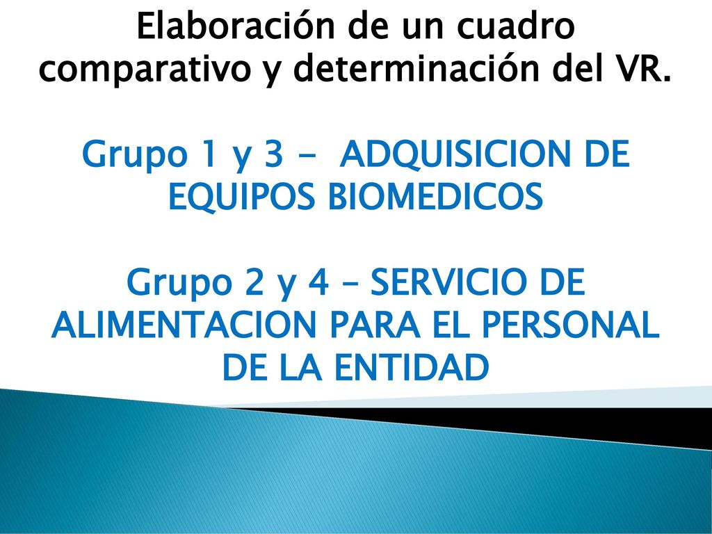 Elaboración de un cuadro comparativo y determinación del VR.