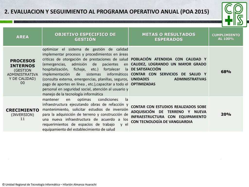 2. EVALUACION Y SEGUIMIENTO AL PROGRAMA OPERATIVO anual (POA 2015)