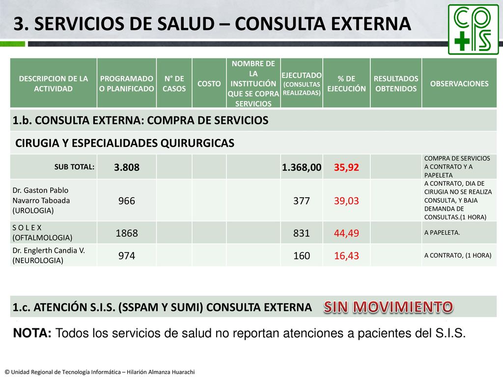 3. SERVICIOS DE SALUD – CONSULTA EXTERNA