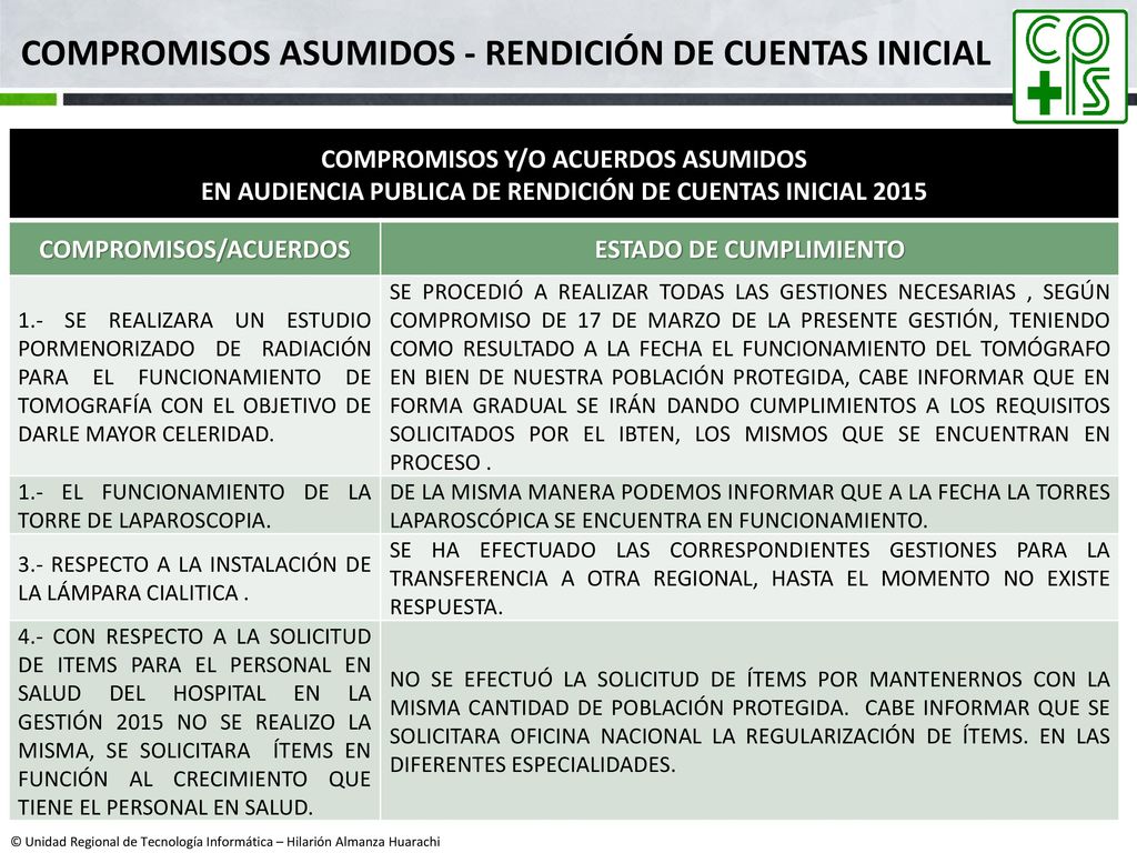 Compromisos asumidos - Rendición de Cuentas INICIAL