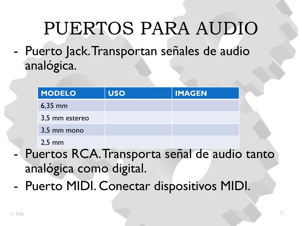Puertos para audio Puerto Jack. Transportan señales de audio analógica. Puertos RCA. Transporta señal de audio tanto analógica como digital.