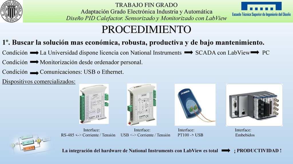 TRABAJO FIN GRADO Adaptación Grado Electrónica Industria y Automática Diseño PID Calefactor. Sensorizado y Monitorizado con LabView