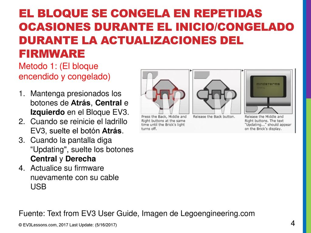 El bloque se congela en repetidas ocasiones durante el Inicio/congelado durante la actualizaciones del Firmware