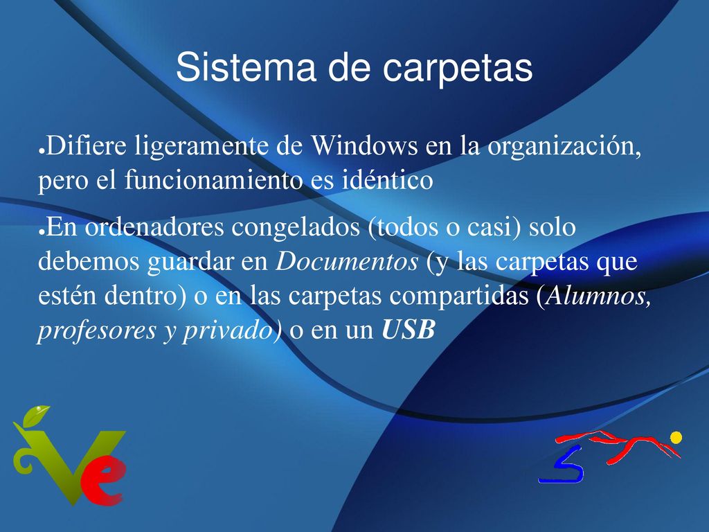 Sistema de carpetas Difiere ligeramente de Windows en la organización, pero el funcionamiento es idéntico.