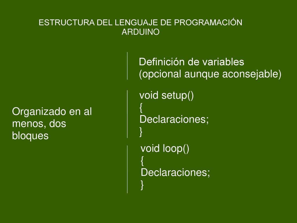 INTRODUCCIÓN A ARDUINO - ppt descargar