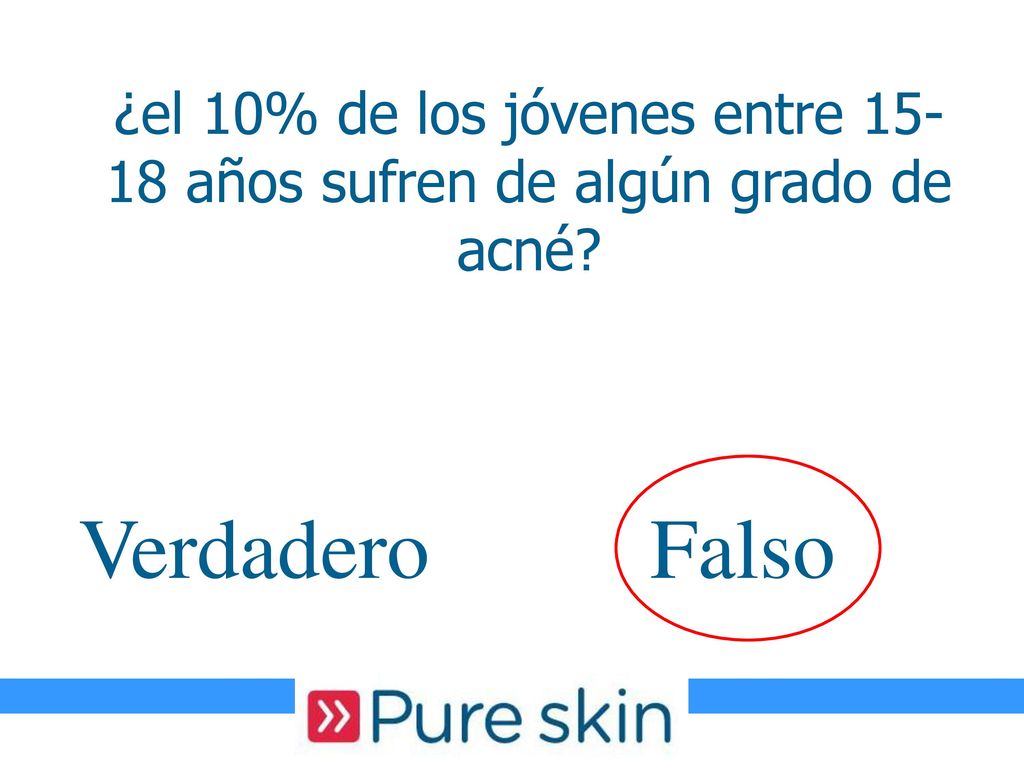 ¿el 10% de los jóvenes entre años sufren de algún grado de acné