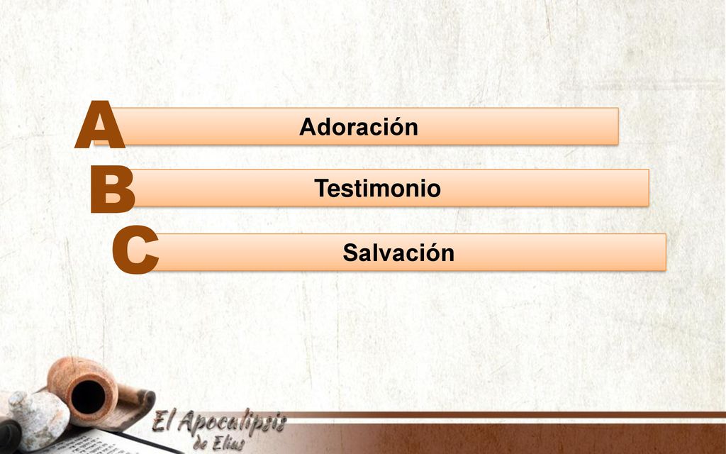 Adoración A Testimonio B Salvación C