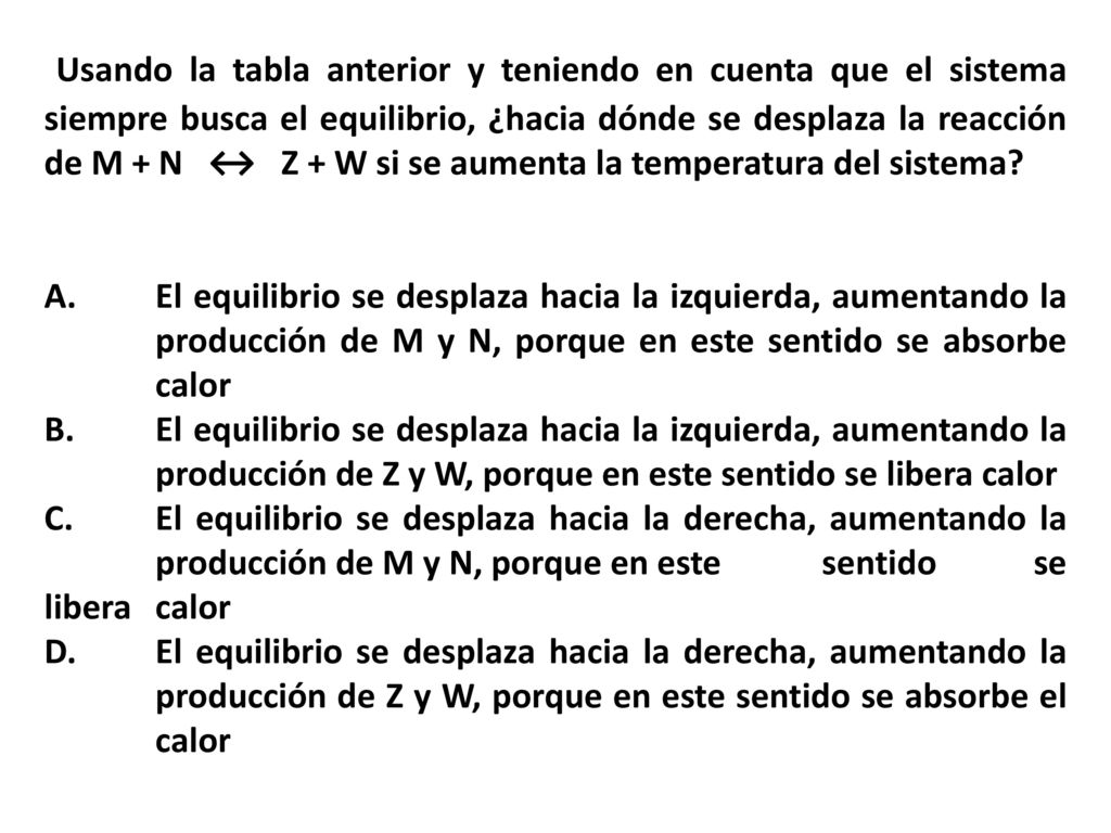 Usando la tabla anterior y teniendo en cuenta que el sistema siempre busca el equilibrio, ¿hacia dónde se desplaza la reacción de M + N ↔ Z + W si se aumenta la temperatura del sistema
