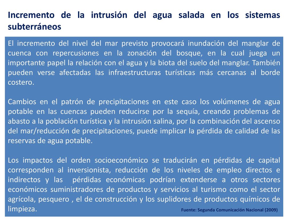 Incremento de la intrusión del agua salada en los sistemas subterráneos