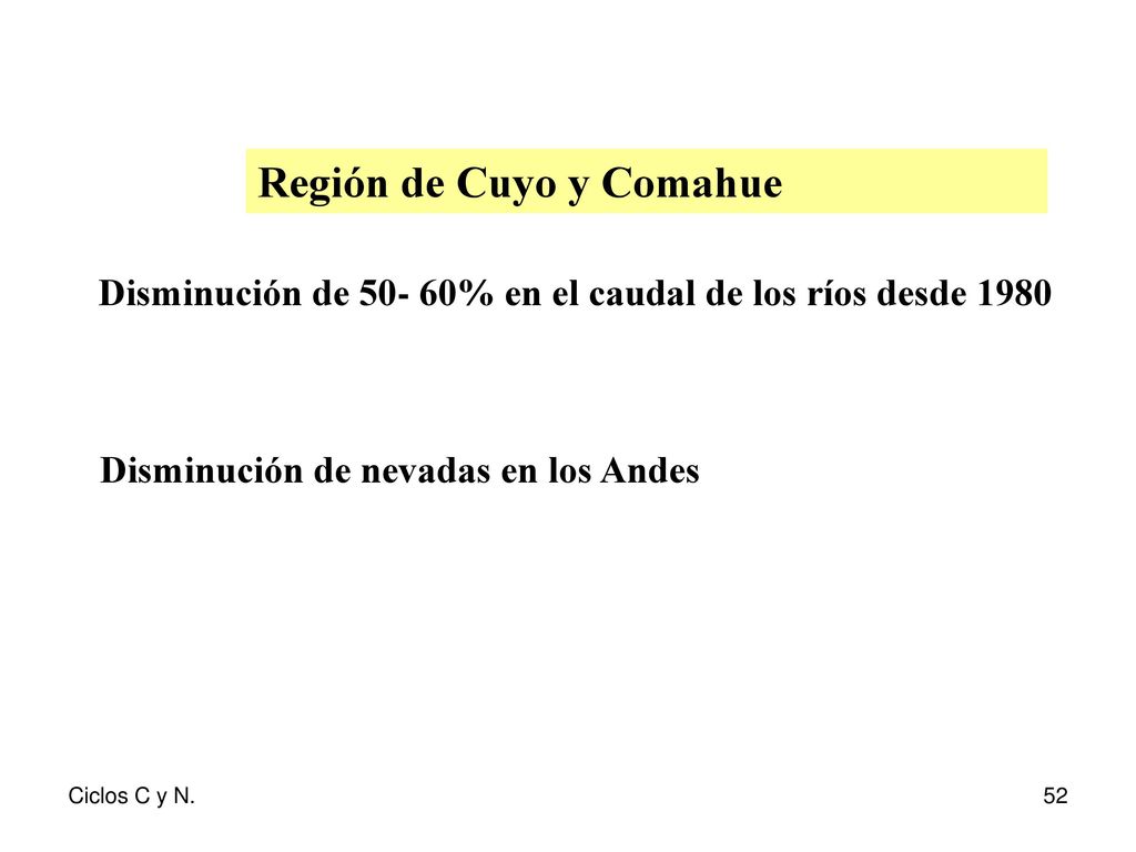 Disminución de % en el caudal de los ríos desde 1980