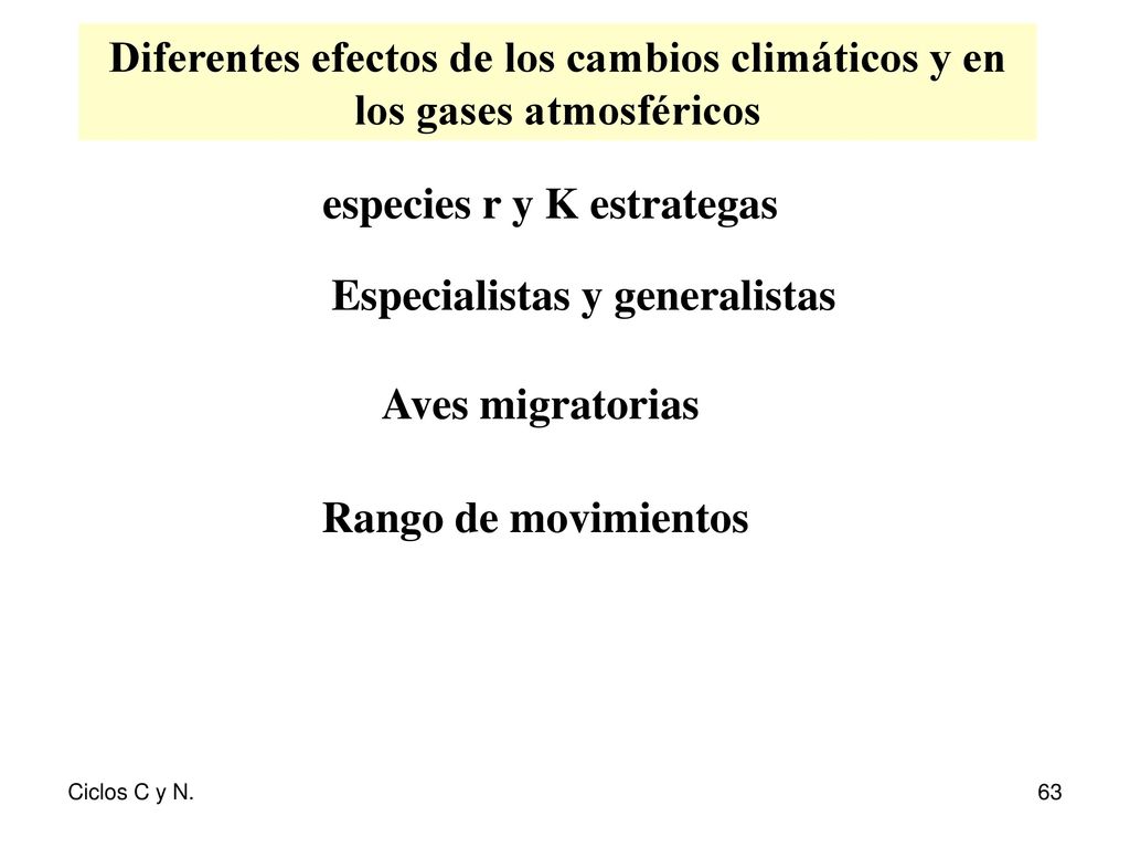 especies r y K estrategas Especialistas y generalistas