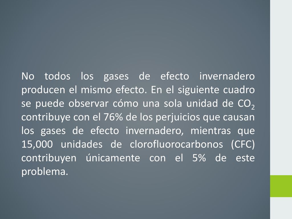 No todos los gases de efecto invernadero producen el mismo efecto