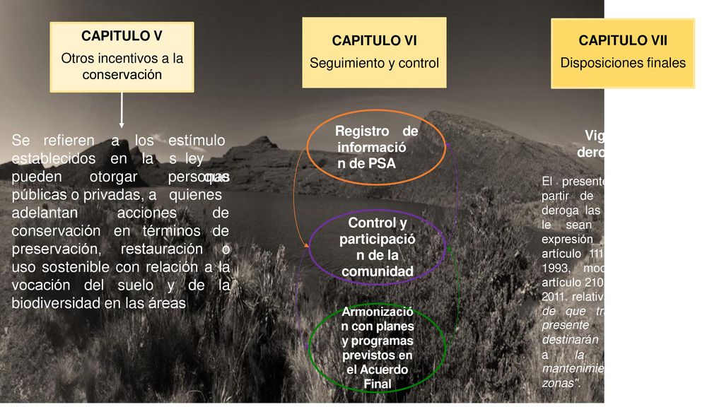 Se refieren establecidos a los estímulo s ley que en la pueden otorgar